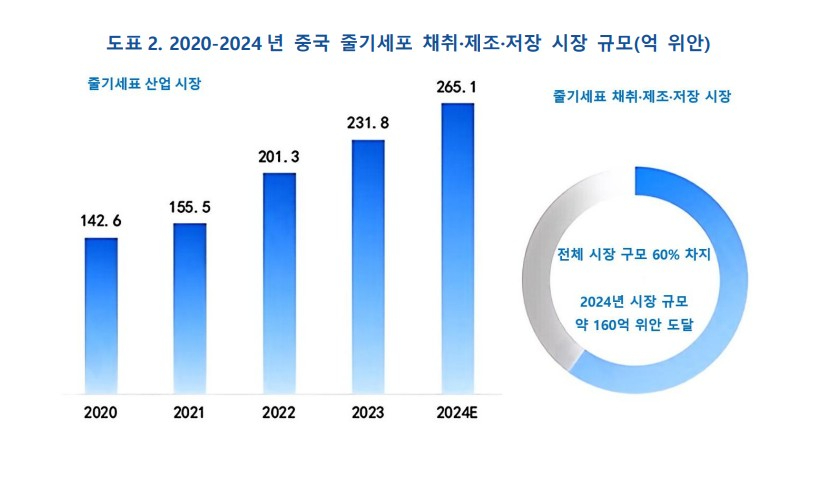 KIC중국 제공 화면 캡처 2025-02-18 123042.jpg