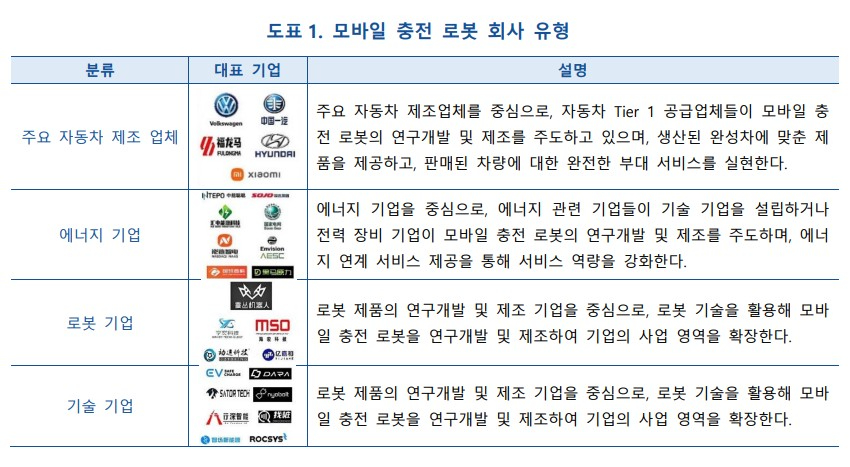 도표=KIC중국 제공 화면 캡처 2025-02-18 131646.jpg