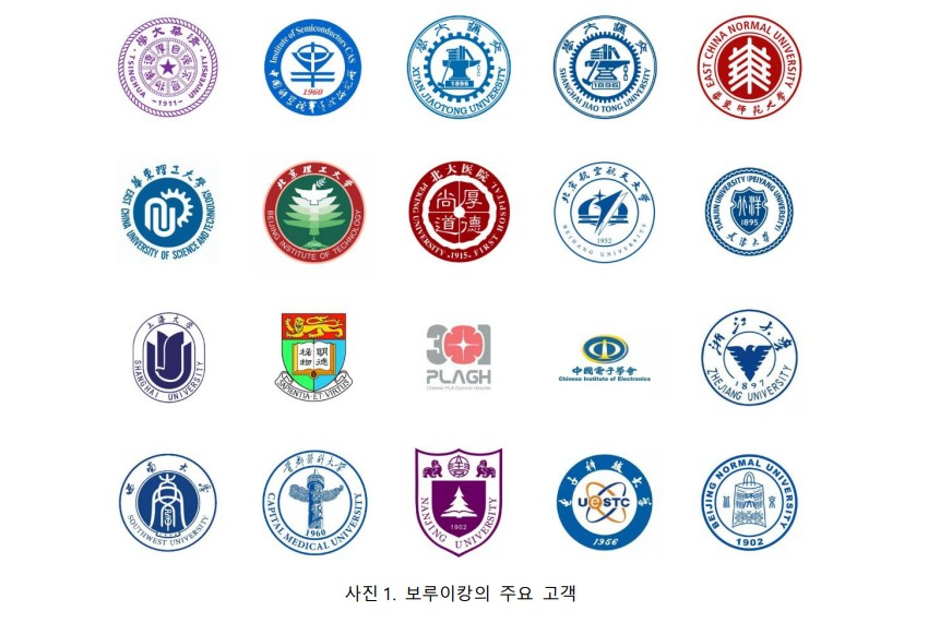 사진=KIC중국 제공 화면 캡처 2025-02-23 125333.jpg