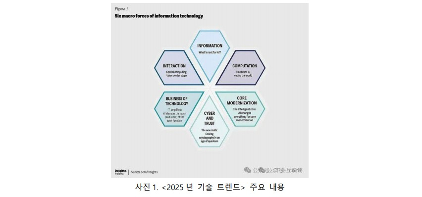 이미지=KIC중국 제공 화면 캡처 2025-03-14 154505.jpg