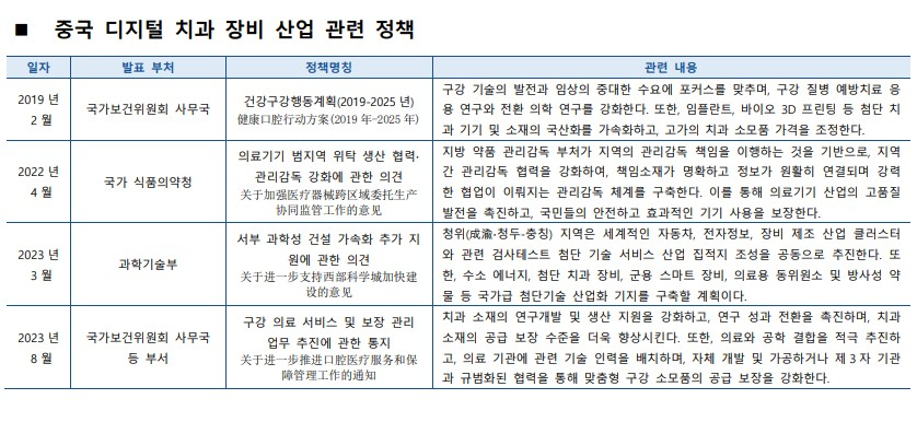 표=KIC중국 제공 화면 캡처 2025-03-14 155328.jpg