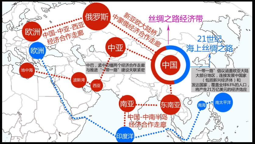 사진=일대일로 홈페이지 화면 캡처 2025-04-05 131404.jpg