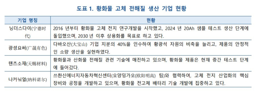 표=KIC중국 화면 캡처 2025-04-05 163846.jpg