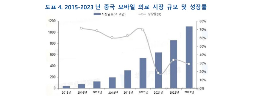 표=KIC중국 화면 캡처 2025-04-05 171229.jpg